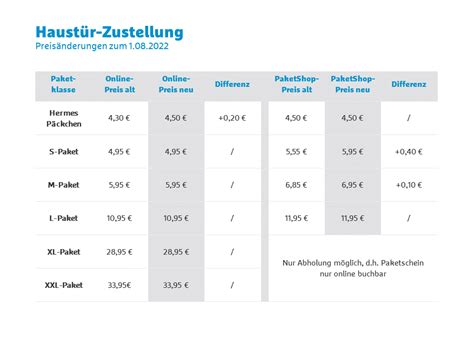 kosten versand hermes|hermes preisliste.